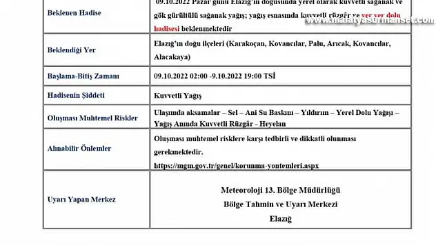 Elazığ'da sağanak yağış uyarısı
