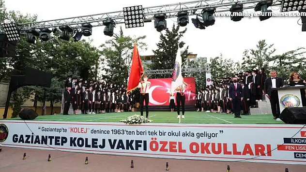 Gaziantep Kolej Vakfı Özel Okullarının YKS 2021 Başarısı