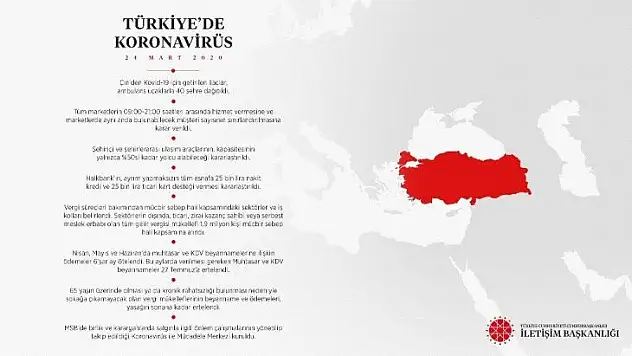 İletişim Başkanı Altun: 'Virüse karşı cepheyi genişletiyoruz'