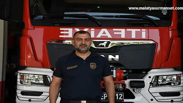 İtfaiye Ekipleri 3 Ayda  2 Bin 281 Vakaya Müdahale Etti