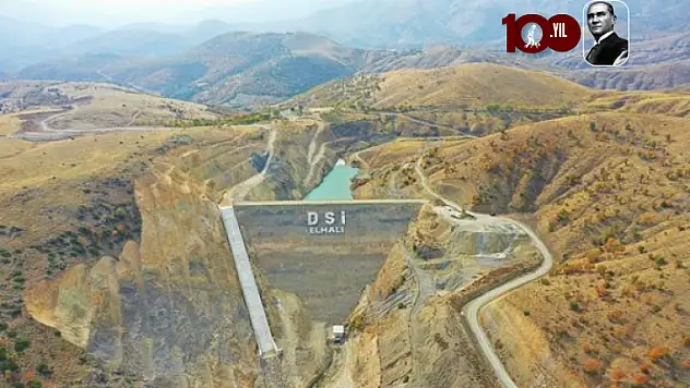 Malatyalı Üreticilere yılda 9 Milyon lira ek gelir