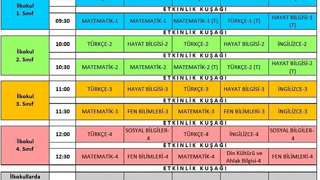 MEB, uzaktan eğitim ders programını açıkladı