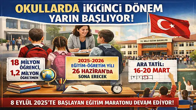 Okullarda ikinci dönem yarın başlıyor