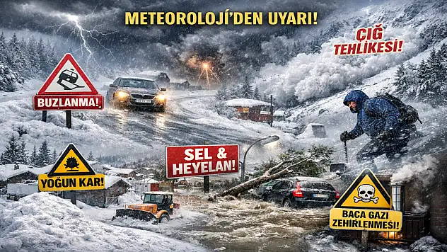 Türkiye Genelinde Kar, Fırtına ve Çığ Tehlikesi!