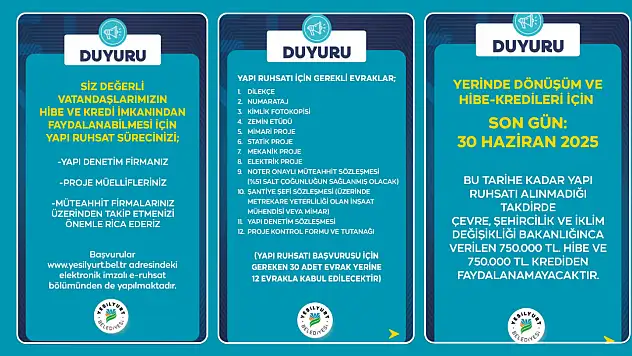 Yerinde Dönüşüm ve Hibe-Kredileri İçin Son Gün 30 Haziran 2025