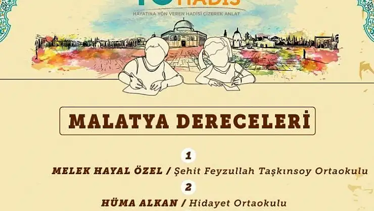 'Çizimlerle 40 Hadis' resim yarışması sonuçlandı