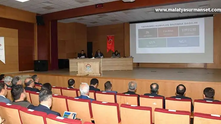 2022 yılının 4'üncü il koordinasyon kurulu toplantısı gerçekleştirildi