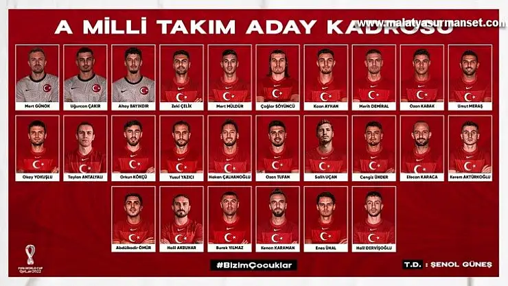A Milli Takım'ın aday kadrosu açıklandı