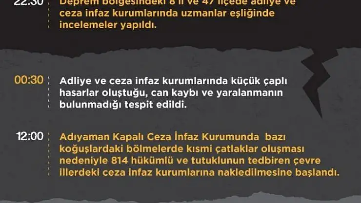 Adalet Bakanlığı Elazığ'da alınan tedbirlere ilişkin bilgi notu paylaştı