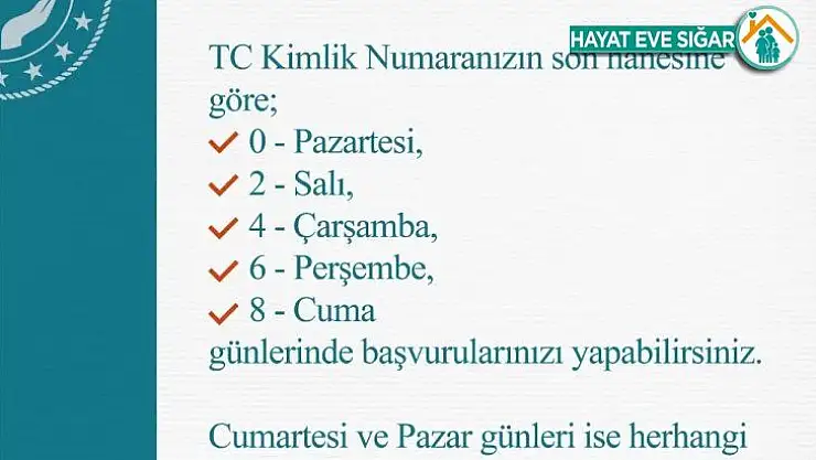 Aile Çalışma ve Sosyal Hizmet Bakanı Selçuk: '3. Faz başvurularımız başladı'
