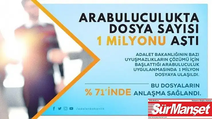 Arabuluculukta dosya sayısı 1 milyonu aştı