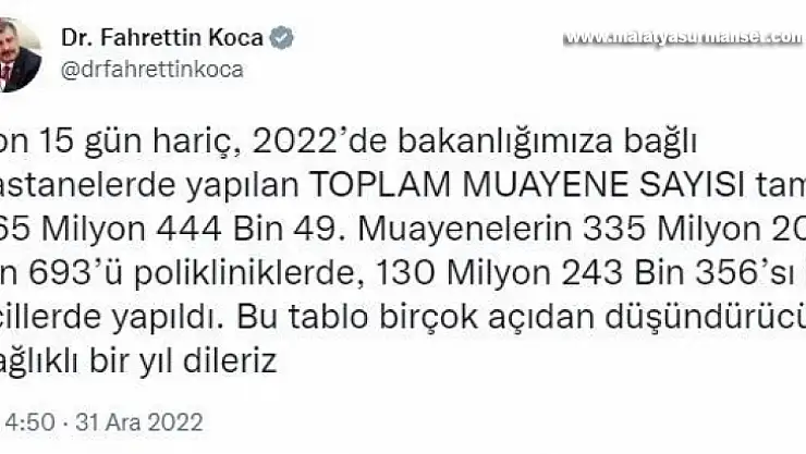Bakan Koca, 2022'deki muayene sayısını paylaştı