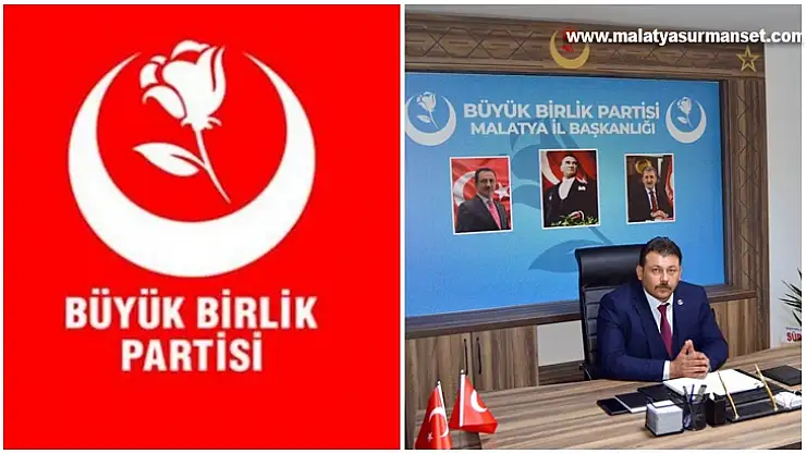 BBP Malatya Milletvekili Aday Listesi
