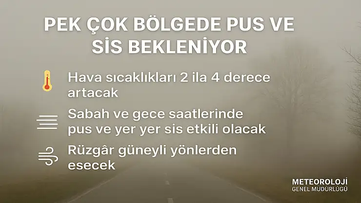 Bugün Hava Nasıl Olacak?
