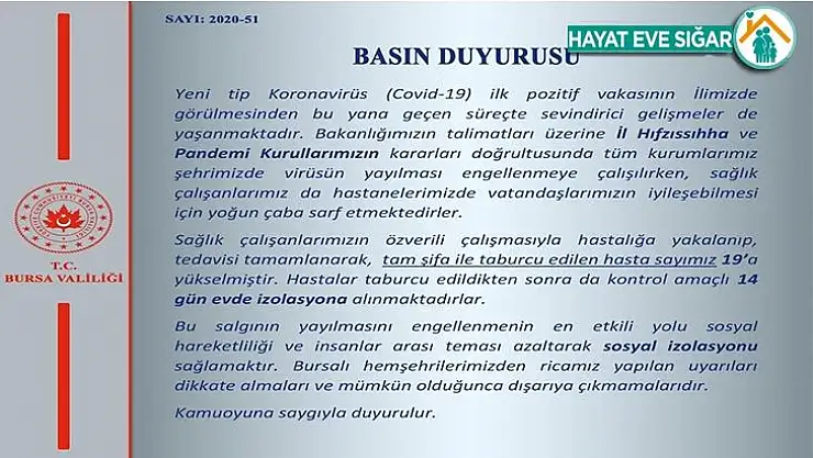 Bursa Valiliği: Korona virüs tespit edilen 19 kişi taburcu oldu