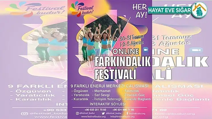 Covıd 19'u Sonlandıracak Onlıne Farkındalık Festivali