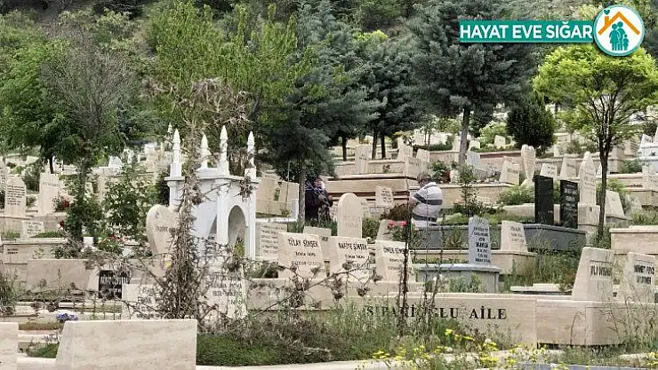 Covid-19 ve fırtına uyarısı mezarlık ziyaretlerini azalttı