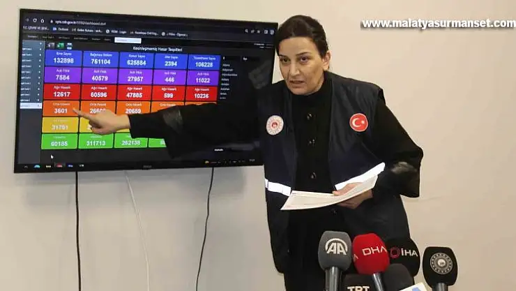 Depremin acı bilançosu açıklandı