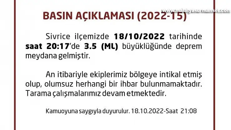 Elazığ'da 3.5 büyüklüğünde deprem