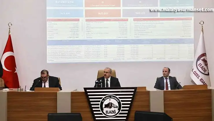 Elazığ'da il koordinasyon kurulu toplantısı gerçekleştirildi