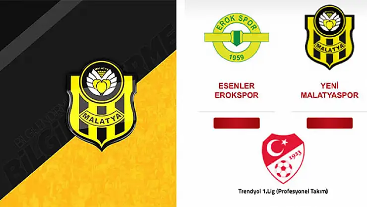 Erokspor-Yeni Malatyaspor Karşılaşması Ertelendi Maçın Yeni Tarihi Ne Zaman?