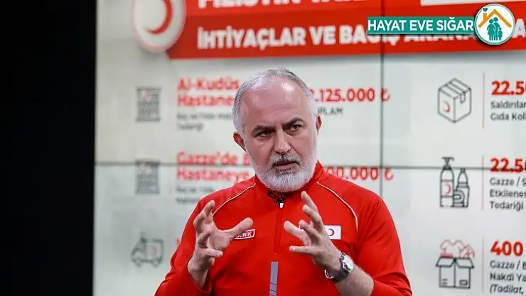 Filistin İçin Dünyaya  İnsanlık Ve Dayanışma Çağrısı