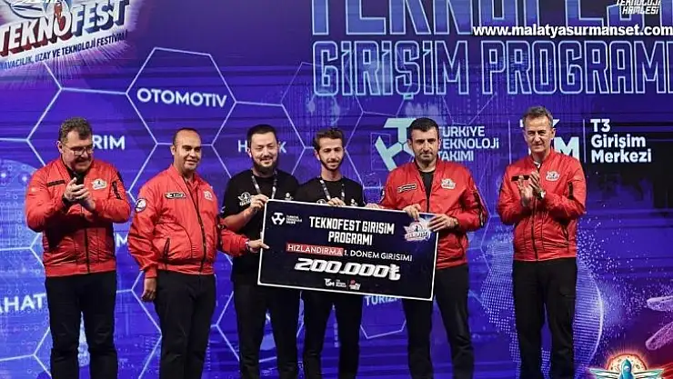 GAÜN'lü öğrencilere 200 bin TL'lik destek