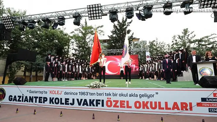 Gaziantep Kolej Vakfı Özel Okullarının YKS 2021 Başarısı