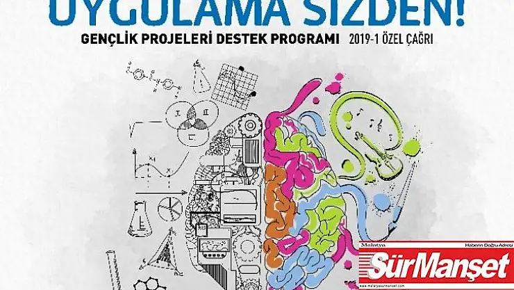 Gençlik ve Spor Bakanlığı'ndan 15 milyon TL'lik proje desteği