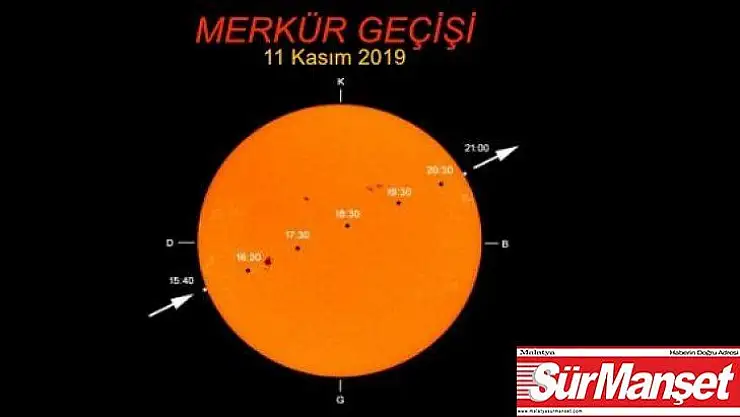 Gözler pazartesi günü Merkür'de