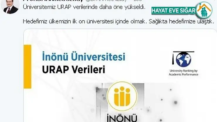 İnönü üniversitesi URAP'ta öne çıktı