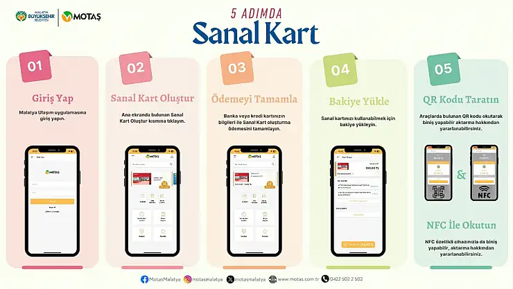 Malatya'da Ulaşım Cebe Girdi!