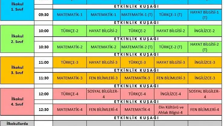 MEB, uzaktan eğitim ders programını açıkladı