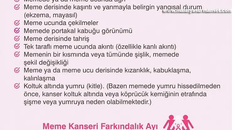 Meme kanserinde erken teşhis tedavi şansını arttırıyor