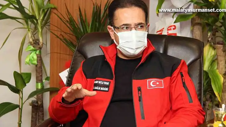 Mutlu Tiryaki'den GGC'ye ziyaret