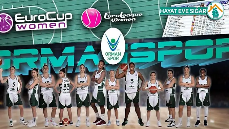OGM Ormanspor Avrupa'nın En Güçlü 12. Takımı Oldu