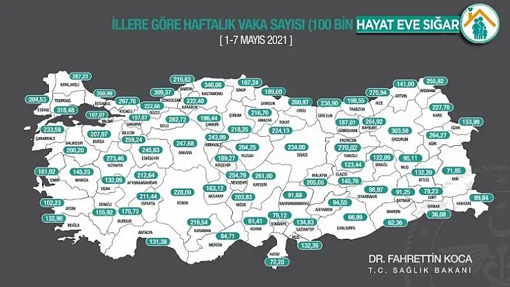 Sağlık Bakanı Koca, yeni vaka haritasını açıkladı