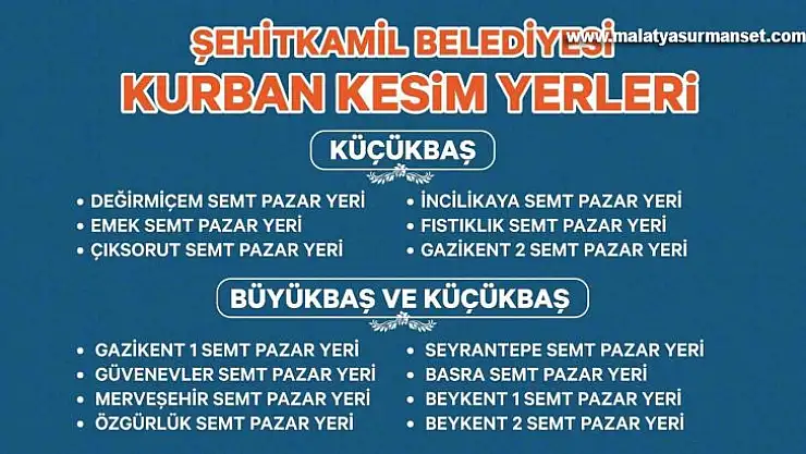 Şehitkamil'de kurban satış ve kesim yerleri belirlendi