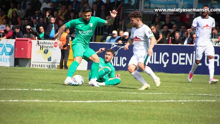 Bodrumspor: 1 Çaykur Rizespor: 2