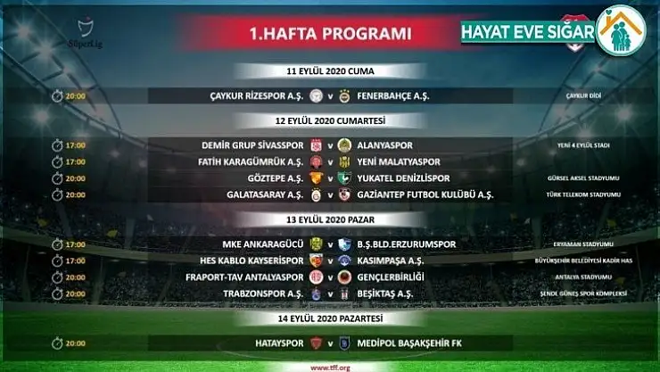 Süper Lig'de ilk 4 haftanın programı açıklandı