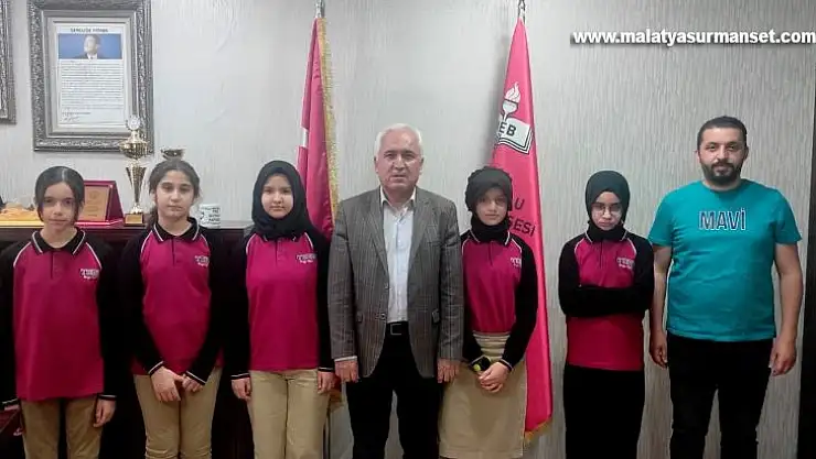 TOBB Kız İmam Hatip Proje Ortaokulu öğrencilerinin matematik başarısı