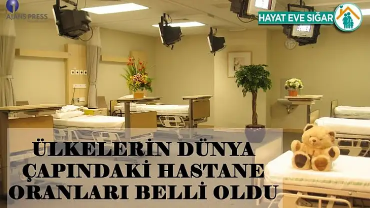 Ülkelerin Dünya Çapındaki Hastane Oranları Belli Oldu Türkiye Yirmi Dördüncü Sırada