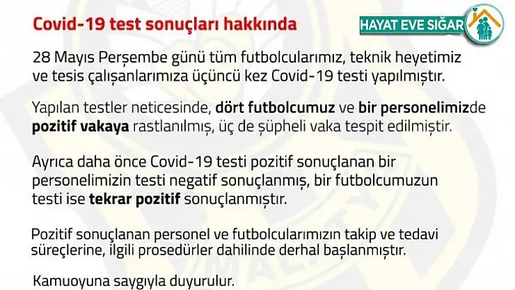 Yeni Malatyaspor'da 4 futbolcu ve 1 personel de korona virüs çıktı