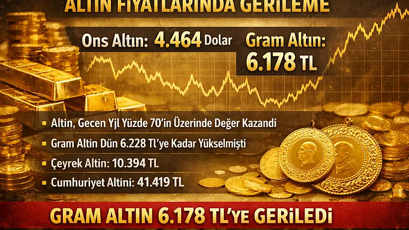 Altın Rekor Üstüne Rekor Kırdı! Yeni Hedef Kaç TL?