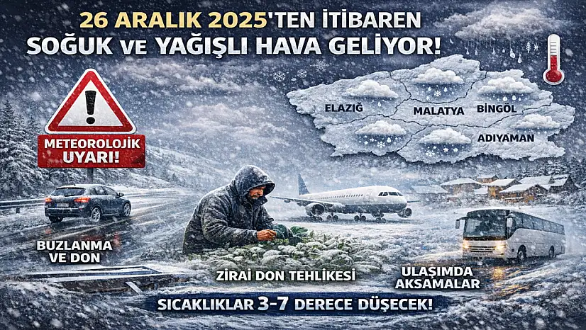 Meteoroloji Uyardı: 5 İlde Kar ve Soğuk Hava Geliyor