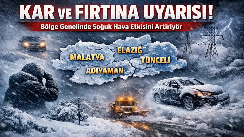 Soğuk Hava Sertleşiyor: Kar Yağışı ve Fırtına Geliyor