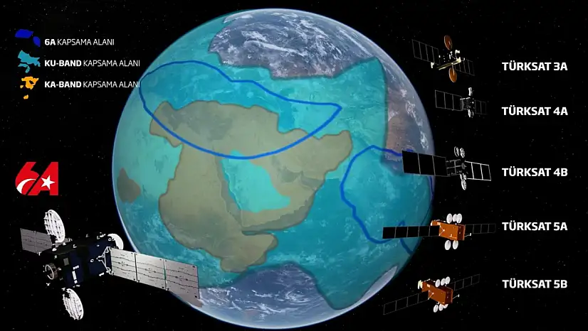 Türksat'tan Tarihi Rekor: TV Kanal Sayısı 532'ye Ulaştı