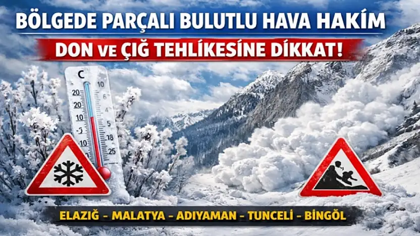 Bölgede Parçalı ve Çok Bulutlu Hava Hakim: Çığ Tehlikesine Dikkat!