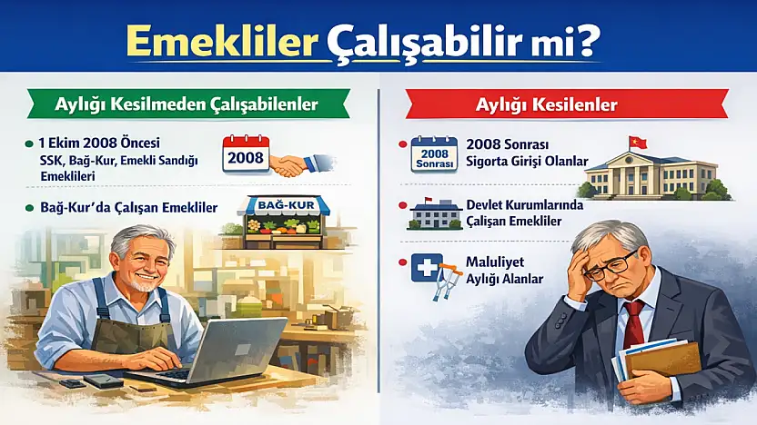 Emekli Olup Çalışan Herkesin Maaşı Kesilmiyor: İşte Detaylar