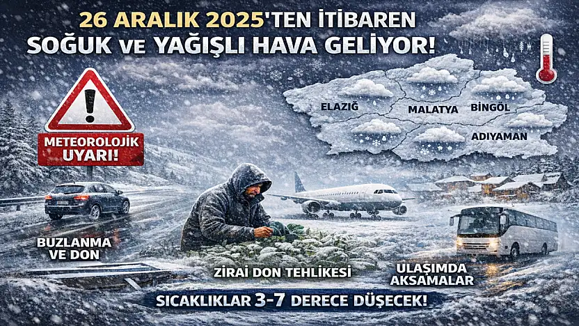 Meteoroloji Uyardı: 5 İlde Kar ve Soğuk Hava Geliyor